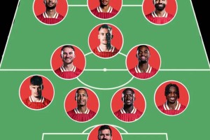 利物浦豪掷9500万签下23岁德甲新星今夏狂揽6名球员首发阵容曝光