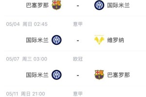 稍不慎就四大皆空国米意杯出局，联赛平分领跑+欧冠战巴萨