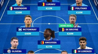 2.5亿后再来2亿，德布劳内之后还有神锋！意甲谁能阻挡那不勒斯？